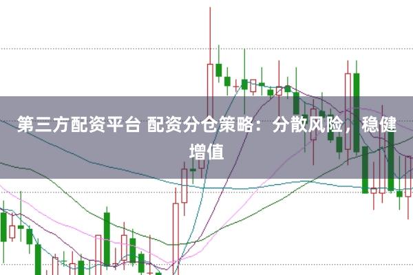 第三方配资平台 配资分仓策略：分散风险，稳健增值