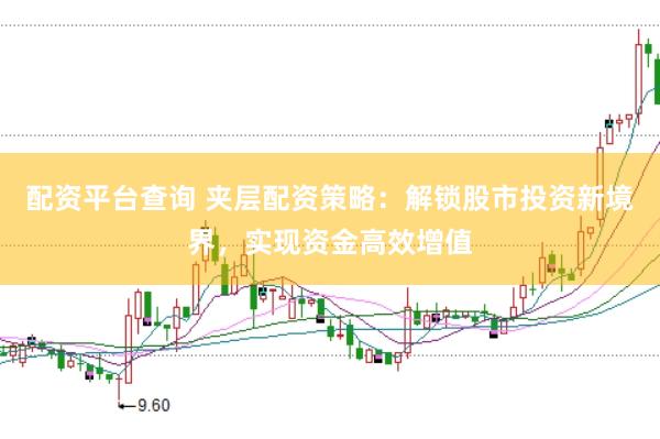 配资平台查询 夹层配资策略：解锁股市投资新境界，实现资金高效增值