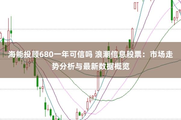海能投顾680一年可信吗 浪潮信息股票：市场走势分析与最新数据概览
