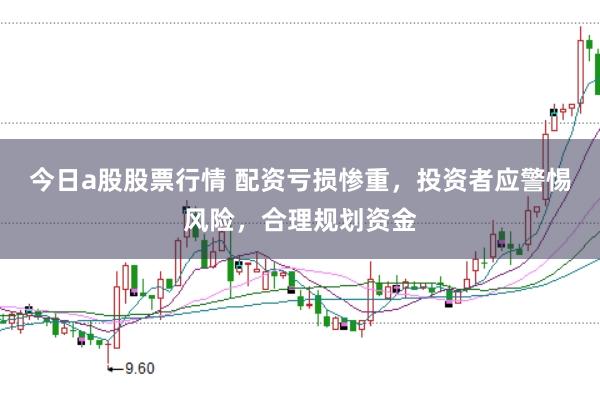 今日a股股票行情 配资亏损惨重，投资者应警惕风险，合理规划资金