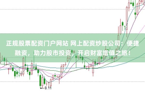 正规股票配资门户网站 网上配资炒股公司：便捷融资，助力股市投资，开启财富增值之旅！