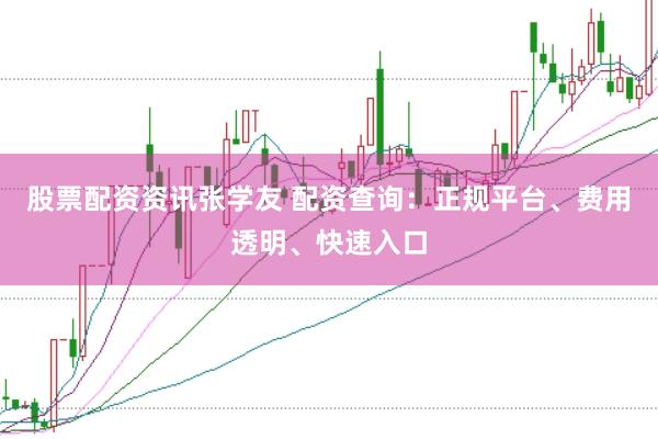 股票配资资讯张学友 配资查询：正规平台、费用透明、快速入口
