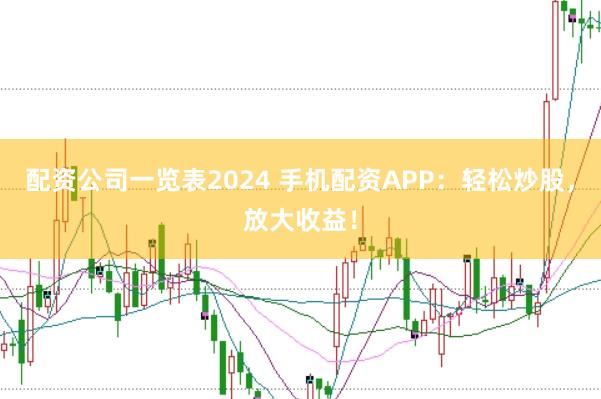 配资公司一览表2024 手机配资APP：轻松炒股，放大收益！