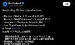 股票加大杠杆平台 顽皮狗未来作品前瞻：除光头女主外可能还有其他单机