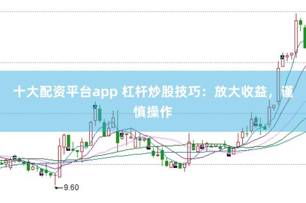 十大配资平台app 杠杆炒股技巧：放大收益，谨慎操作