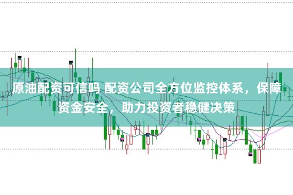原油配资可信吗 配资公司全方位监控体系，保障资金安全，助力投资者稳健决策